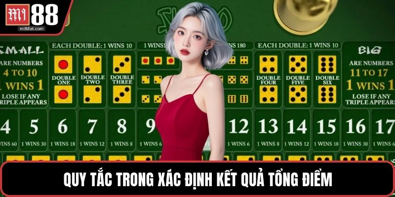 Quy tắc trong xác định kết quả tổng điểm