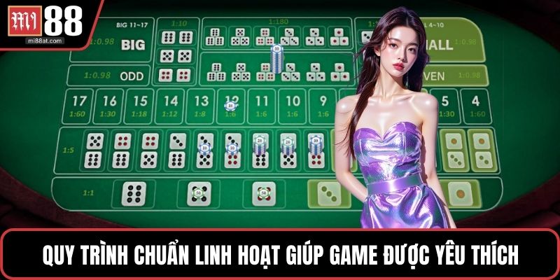 Quy trình chuẩn linh hoạt giúp game được yêu thích